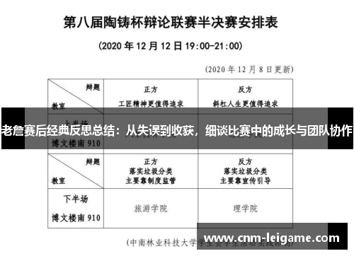 老詹赛后经典反思总结:从失误到收获,细谈比赛中的成长与团队协作 老詹赛后经典反思总结:从失误到收获,细谈比赛中的成长与团队协作