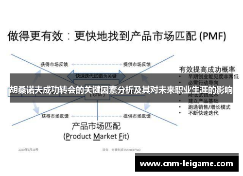 胡桑诺夫成功转会的关键因素分析及其对未来职业生涯的影响 胡桑诺夫成功转会的关键因素分析及其对未来职业生涯的影响
