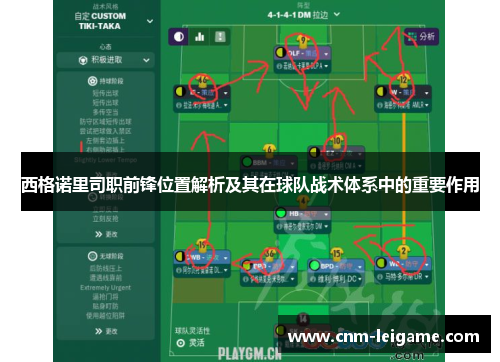 西格诺里司职前锋位置解析及其在球队战术体系中的重要作用