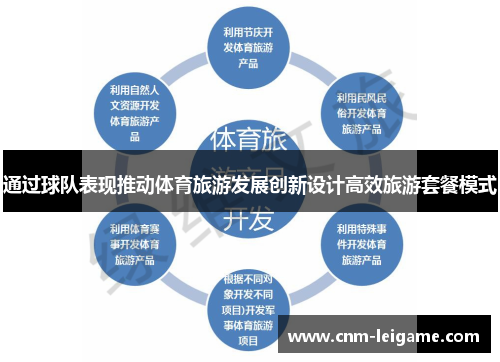 通过球队表现推动体育旅游发展创新设计高效旅游套餐模式 通过球队表现推动体育旅游发展创新设计高效旅游套餐模式