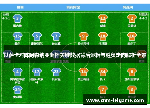 以萨卡对阵阿森纳亚洲杯关键数据背后逻辑与胜负走向解析全景 以萨卡对阵阿森纳亚洲杯关键数据背后逻辑与胜负走向解析全景