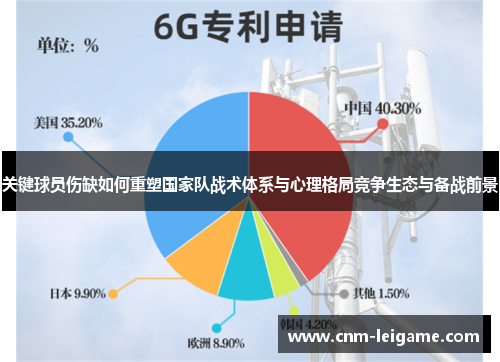 关键球员伤缺如何重塑国家队战术体系与心理格局竞争生态与备战前景