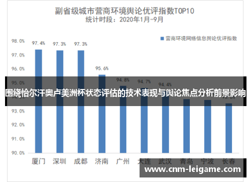 围绕恰尔汗奥卢美洲杯状态评估的技术表现与舆论焦点分析前景影响