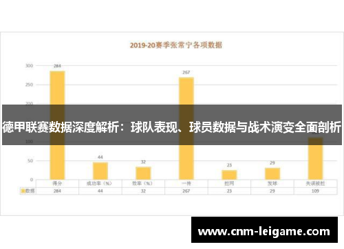 德甲联赛数据深度解析：球队表现、球员数据与战术演变全面剖析