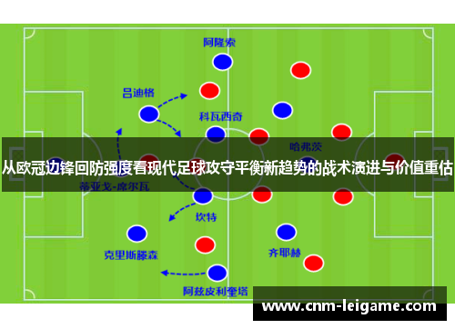 从欧冠边锋回防强度看现代足球攻守平衡新趋势的战术演进与价值重估