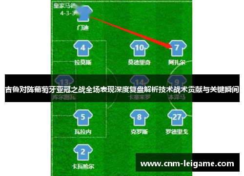 吉鲁对阵葡萄牙亚冠之战全场表现深度复盘解析技术战术贡献与关键瞬间 吉鲁对阵葡萄牙亚冠之战全场表现深度复盘解析技术战术贡献与关键瞬间