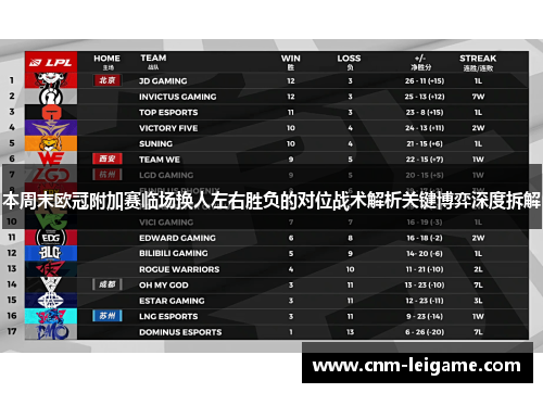 本周末欧冠附加赛临场换人左右胜负的对位战术解析关键博弈深度拆解
