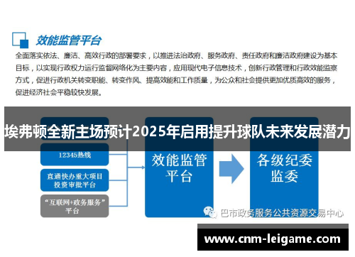 埃弗顿全新主场预计2025年启用提升球队未来发展潜力